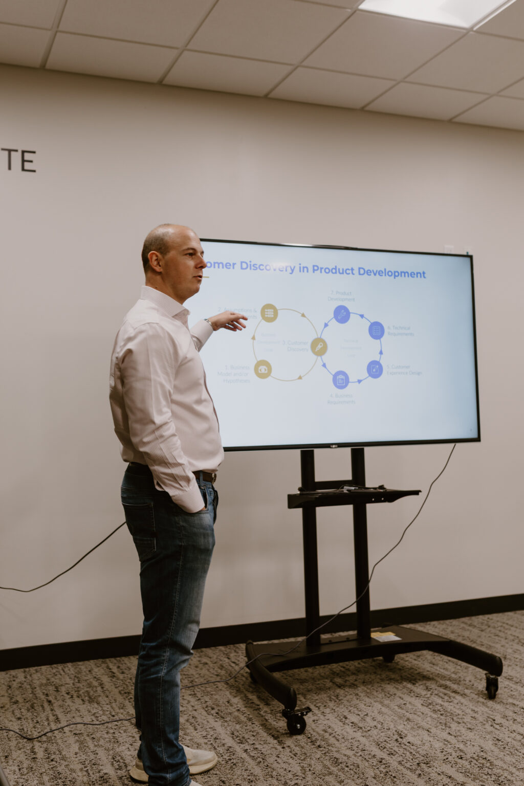 Customer Lens AI: Taking The Guesswork Out Of Customer Discovery ...